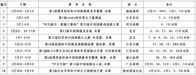 米兰和那不勒斯依然处于平等竞争地位，因为我了解他们，我知道他们的球员和教练的能力，他们仍然是能够赢得冠军的顶级俱乐部。